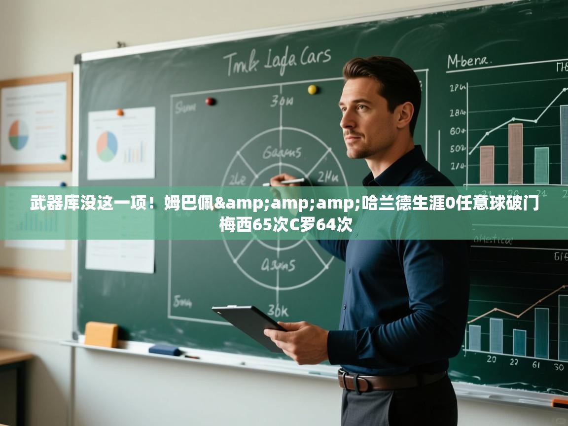 武器库没这一项!姆巴佩&哈兰德生涯0任意球破门 梅西65次C罗64次 第1张