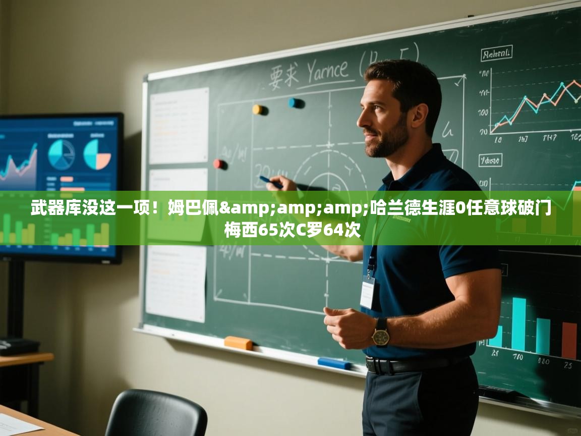 武器库没这一项!姆巴佩&哈兰德生涯0任意球破门 梅西65次C罗64次 第2张