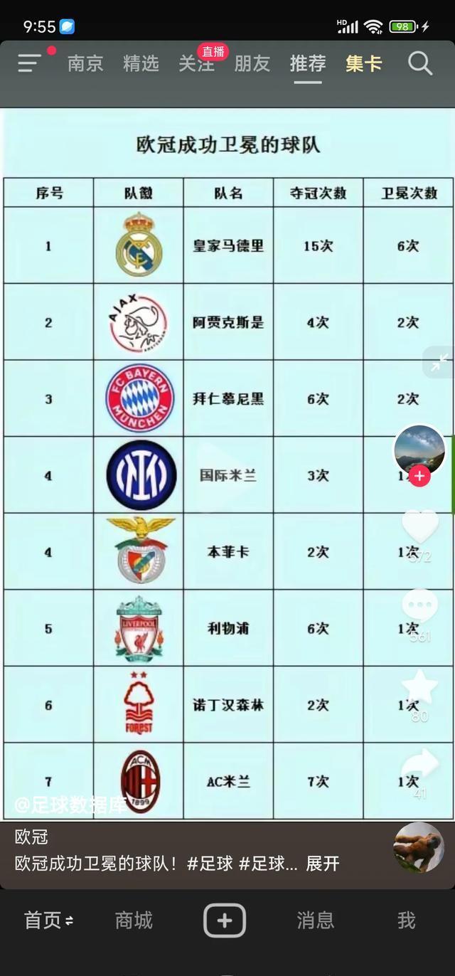 皇马反击精准，卫冕之路铿锵有力继续的简单介绍