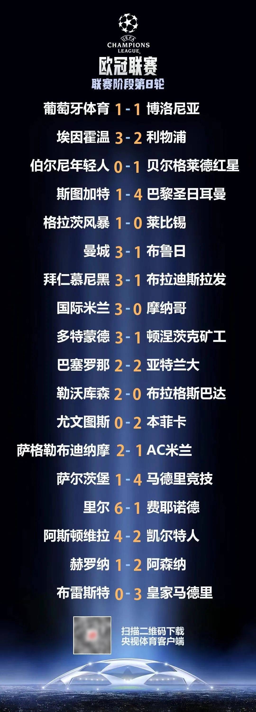 世俱杯2025-曼联惨遭淘汰，欧国联赛季寻求突破